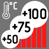 Vpichové teploměry +50°C/+75°C/+100°C