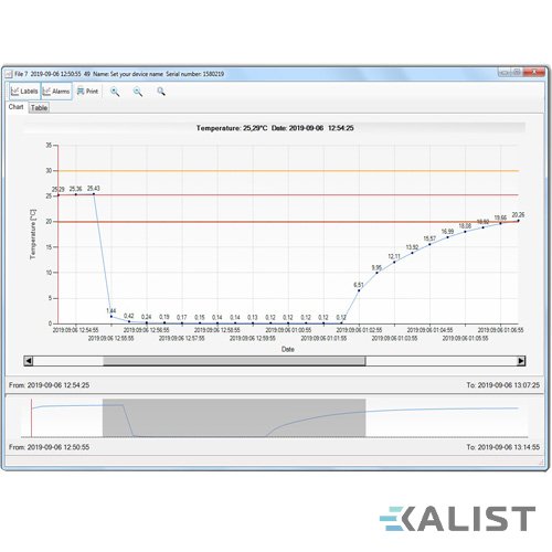 Software LogSoft