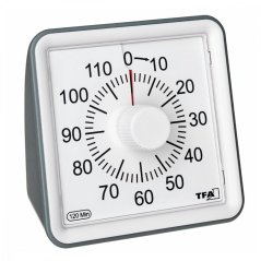 Minúta TFA 38.2043.10