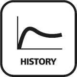 History