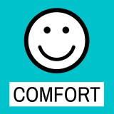 COMFORT -  zobrazení komfortního klimatu v místnosti