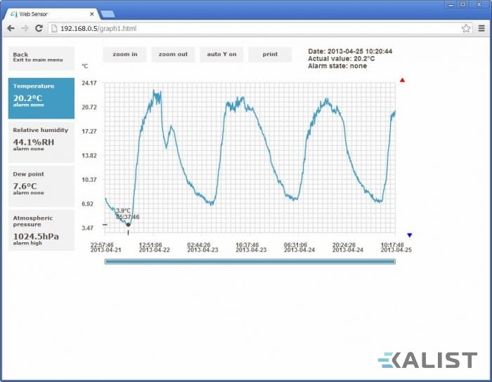 Web Sensor Comet T7610 PoE teploty, vlhkosti a tlaku s výstupem na Ethernet