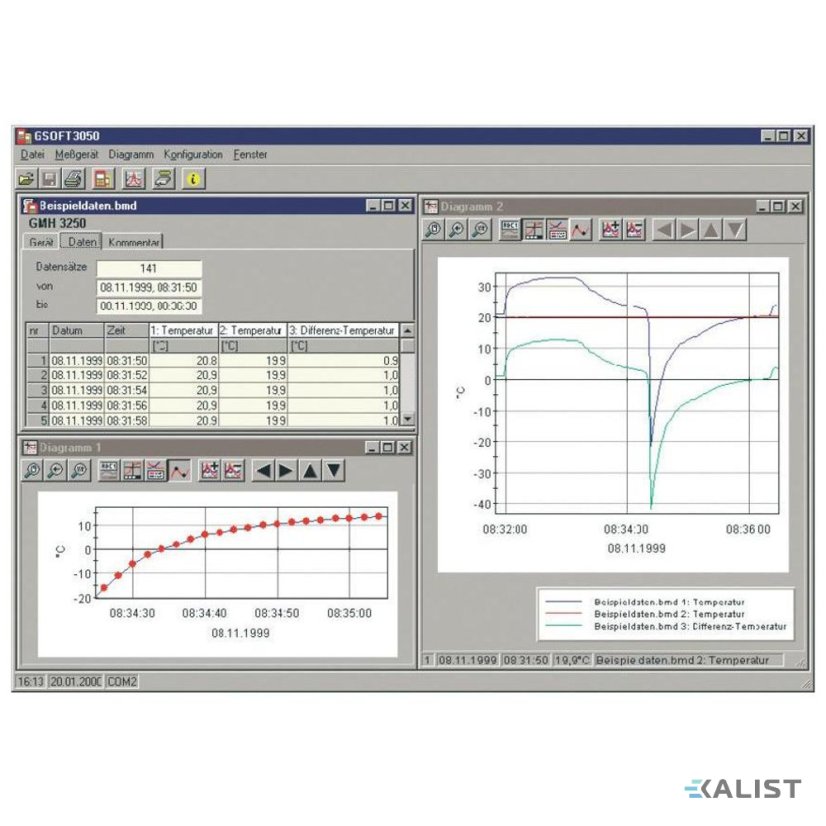 Greisinger GSOFT 3050