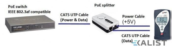 TL-POE10R - PoE adaptér