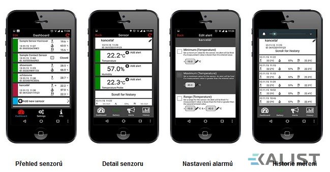 Startovací set TFA 31.4004.02 WeatherHub