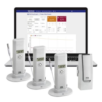 Monitorovací systém TFA Weatherhub