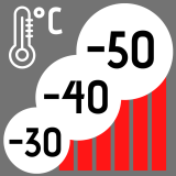 Low temperature calibration (-50°C, -40°C, -30°C)