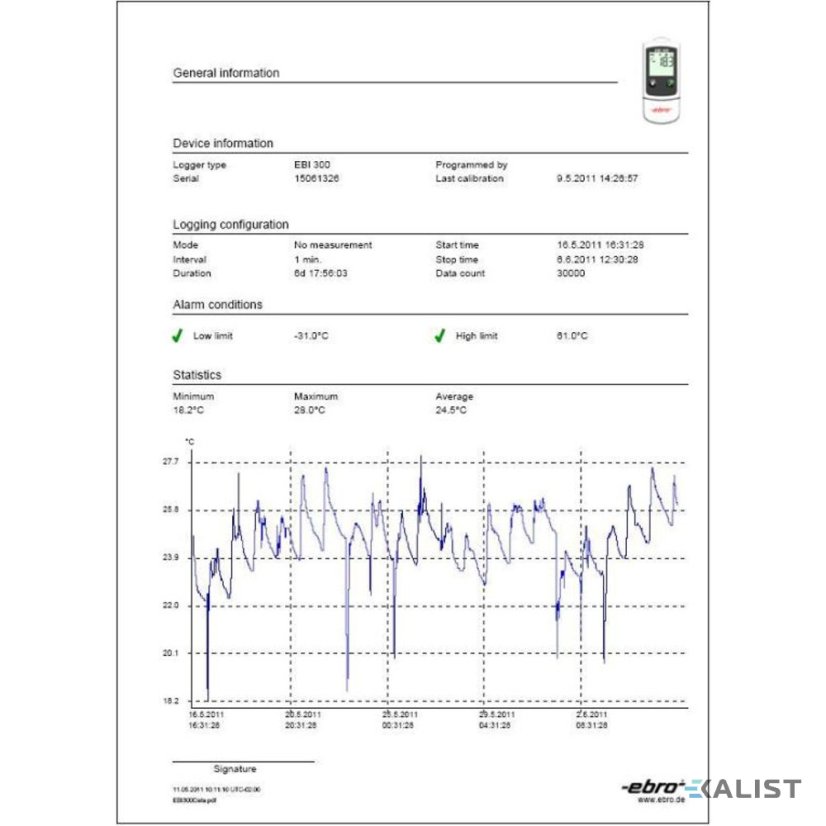 Datalogger teploty Ebro EBI 300