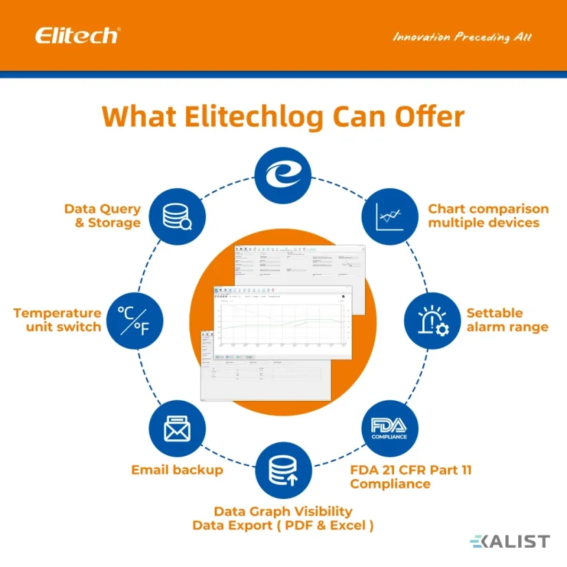 Jednorazový datalogger teploty Elitech RC-17-N s NFC