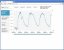 Web Sensor Comet T7511 teploty, vlhkosti a tlaku s výstupem na Ethernet