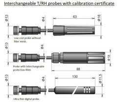 Teploměr s vlhkoměrem Comet W3811 s rádiovým přenosem
