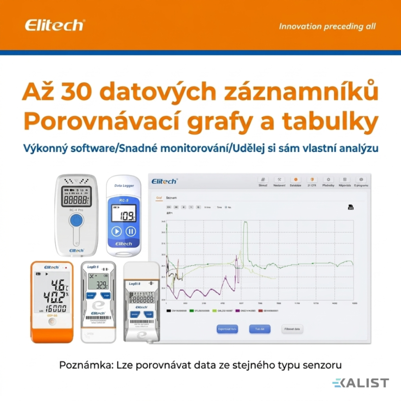 Datalogger teploty Elitech RC-4Pro s externí sondou teploty