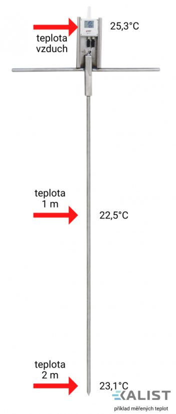 AGRO2 wireless needle thermometer with display - 2 metres