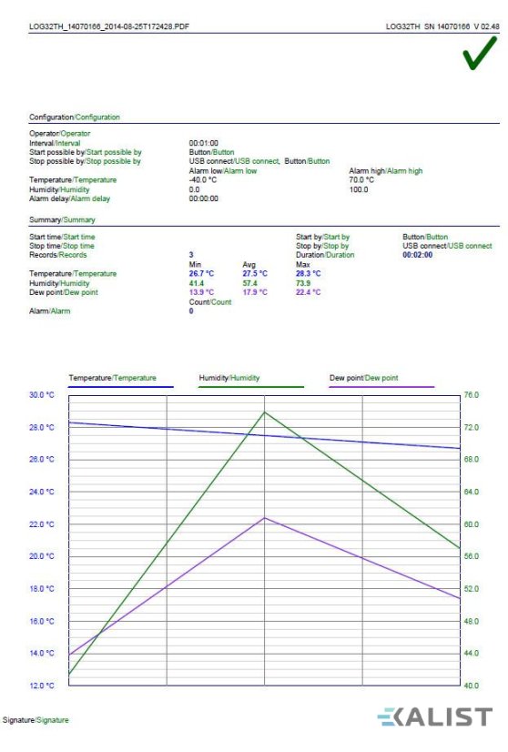 Datalogger teploty a vlhkosti s PDF výstupem a připojením USB - TFA 31.1054 LOG32 TH