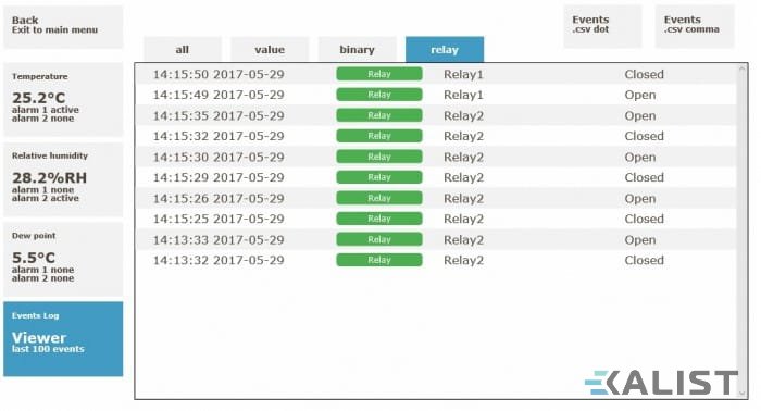 Snímač teploty a vlhkosti Comet H3531 s výstupem na Ethernet a relé