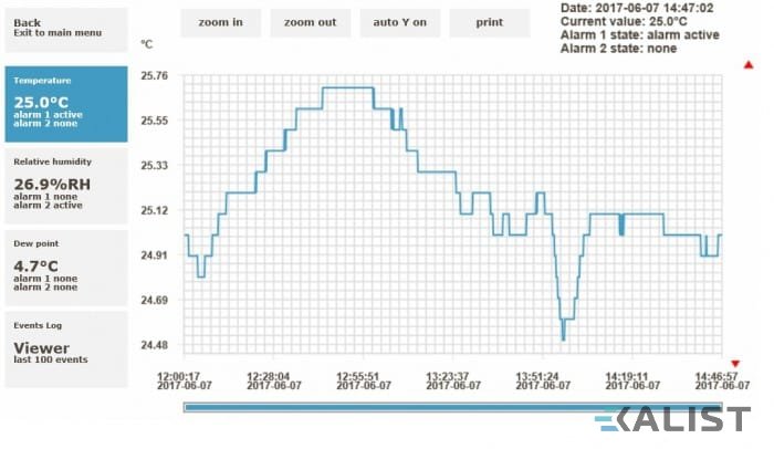 Comet H4531R 19" rackový snímač teploty s výstupom Ethernet a relé