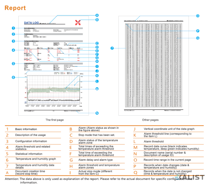 Datalogger teploty Elitech RC-51