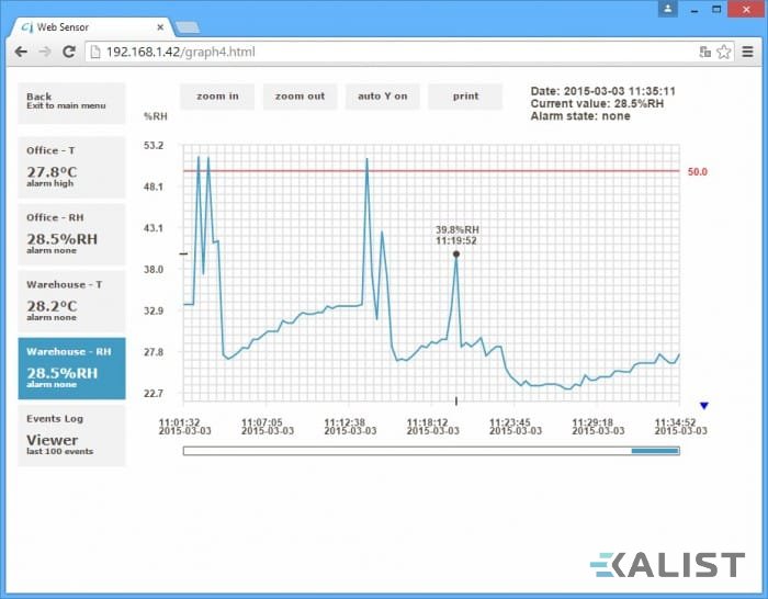 Web Sensor Comet P8652 PoE dvoukanálový snímač s binárními vstupy