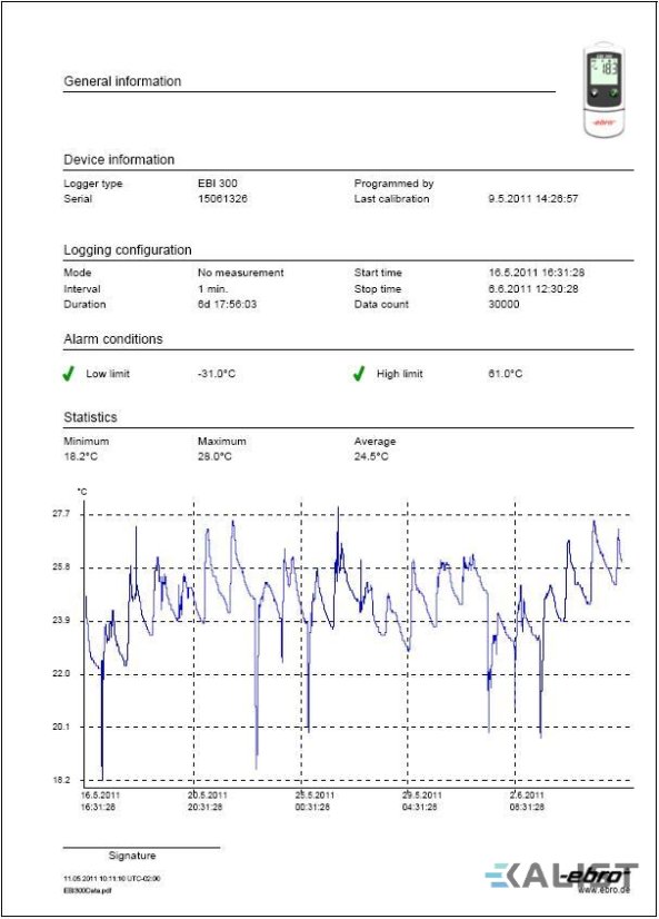 Datalogger teploty a vlhkosti Ebro EBI 310 TH, USB