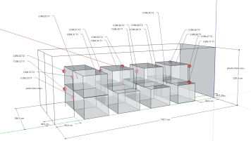 Validation of Eurotranspharma refrigerated trucks | KALIST AKL