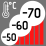 Kalibrácia do nízkych teplôt (-70 °C, -60 °C, -50 °C)
