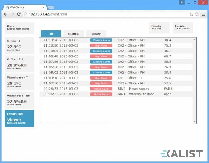 Web Sensor Comet P8652 PoE dvoukanálový snímač s binárními vstupy