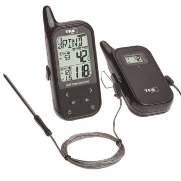 Other thermometers