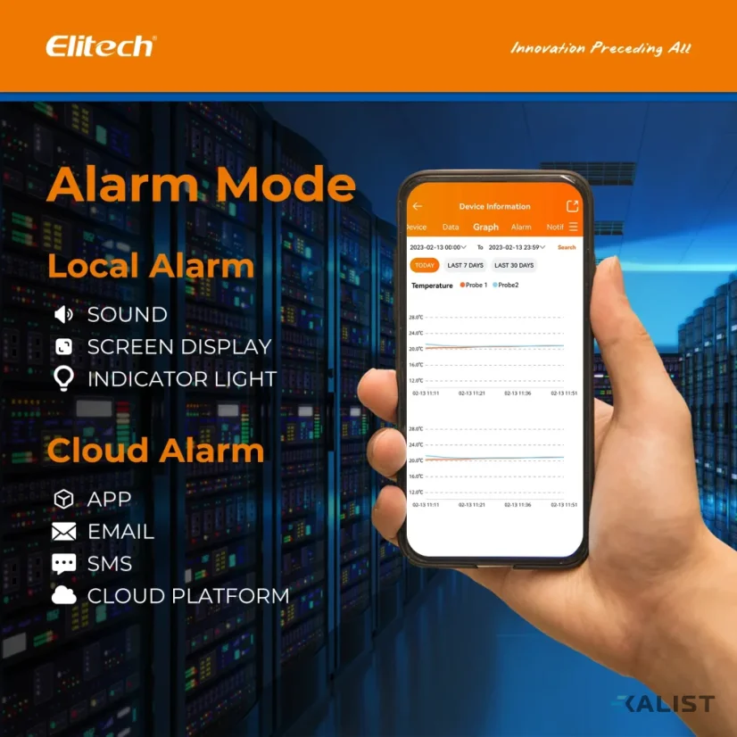WiFi teploměr Elitech RCW-360Pro