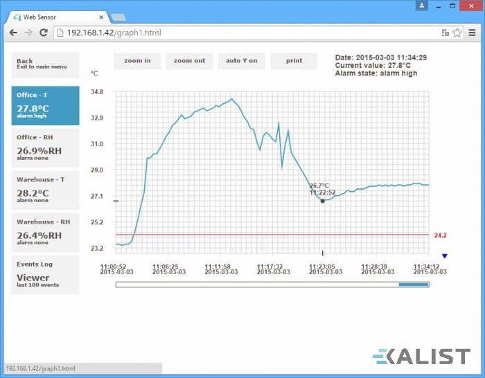Web Sensor Comet P8652 PoE dvoukanálový snímač s binárními vstupy