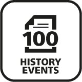 Historie událostí