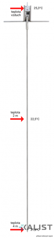 Wireless needle thermometer AGRO4P - 4 meters