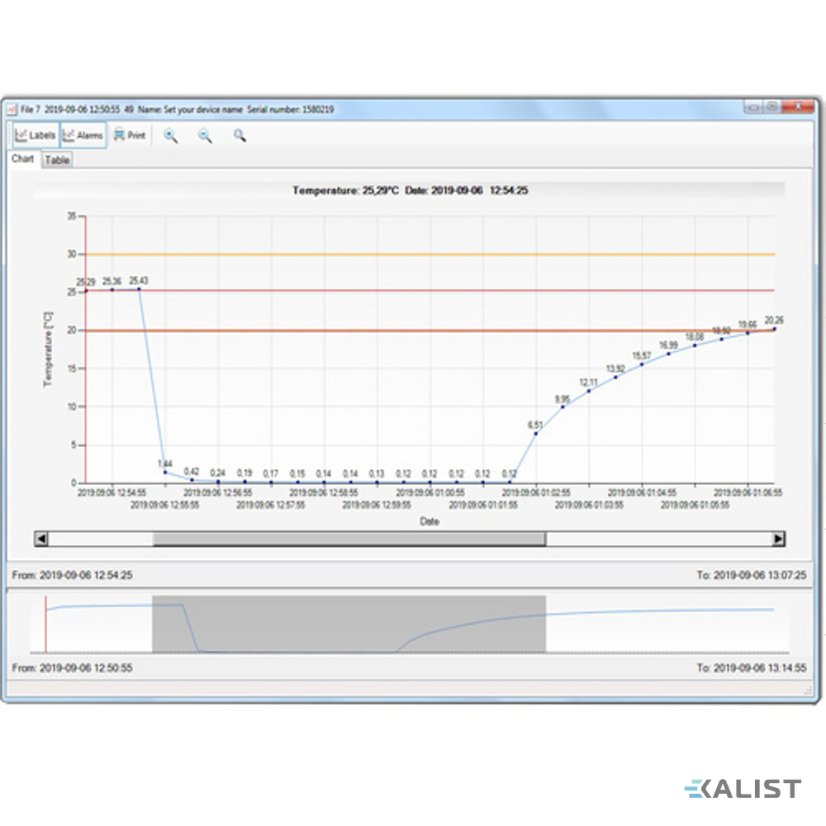 Software Logsoft
