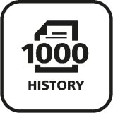 1000 Historie