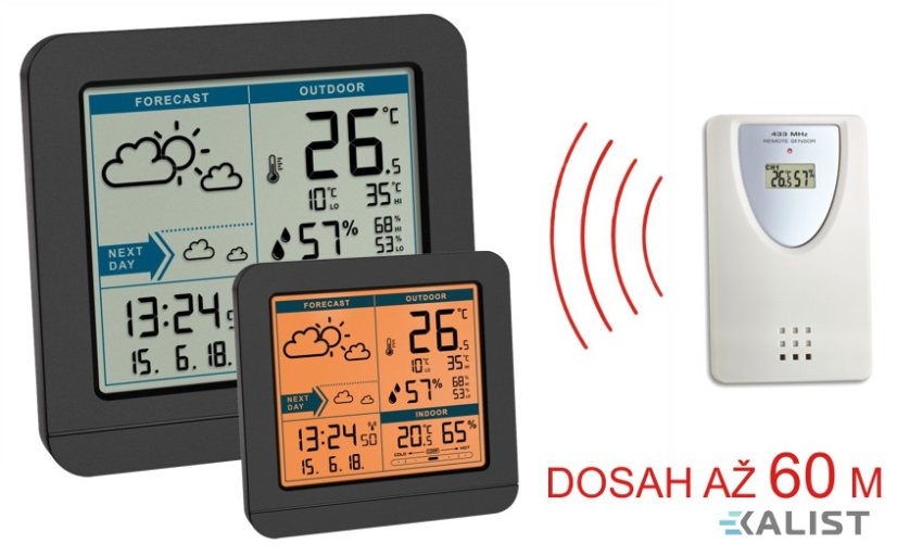 Bezdrôtová meteostanica TFA 35.1152.01 SKY - čierna