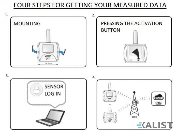 Teploměr, vlhkoměr a tlakoměr Comet W7811 s rádiovým přenosem